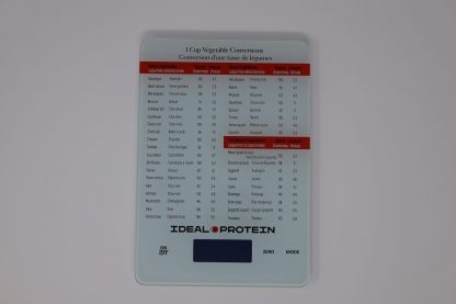 IP Food Scale